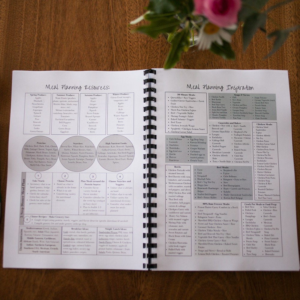 2025-2026 The Ultimate Homeschool + Life Admin Planner (A4 Size) - Image 3