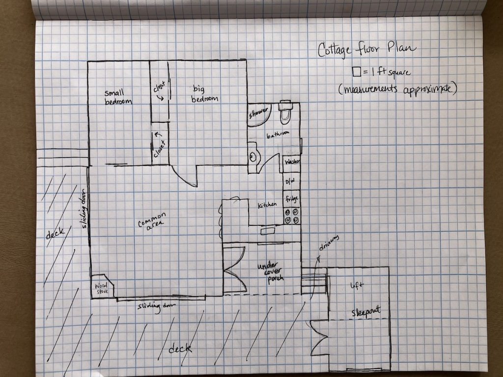 small cottage floor plan